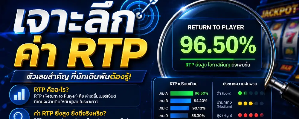 เจาะลึกค่า RTP